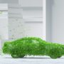 Экологический класс автомобиля, топлива — все таблицы